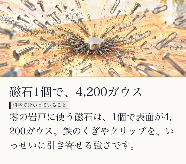 銀色の円い磁石に、くぎやクリップが四方から引き寄せられる水彩の絵|磁石1個の強さ。磁石1個で、4,200ガウス。零の岩戸に使う磁石は、1個で表面が4,200ガウス。鉄のくぎやクリップを、いっせいに引き寄せる強さです。(ゼロ磁場のスライド 31/57)