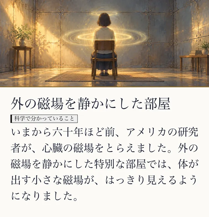 金属の壁の静かな部屋で、椅子に座る人のまわりに光の輪が広がる絵|外の磁場を静かにした部屋。外の磁場を静かにした部屋。いまから六十年ほど前、アメリカの研究者が、心臓の磁場をとらえました。外の磁場を静かにした特別な部屋では、体が出す小さな磁場が、はっきり見えるようになりました。(ゼロ磁場のスライド 36/57)